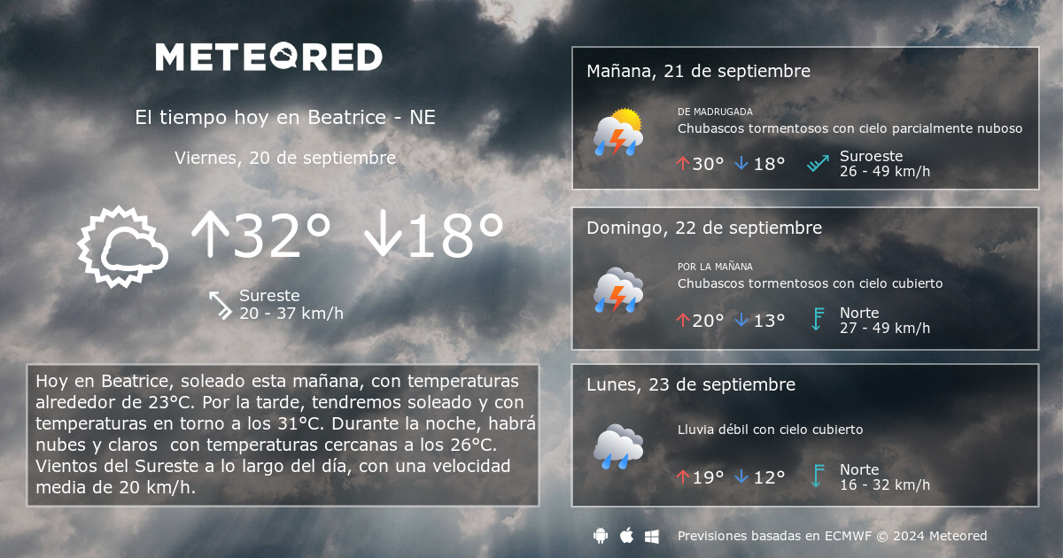 El Tiempo en Beatrice NE 14 d as Meteored