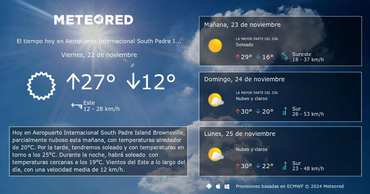 El Tiempo en Aeropuerto Internacional South Padre Island Brownsville - TX  14 días - Meteored