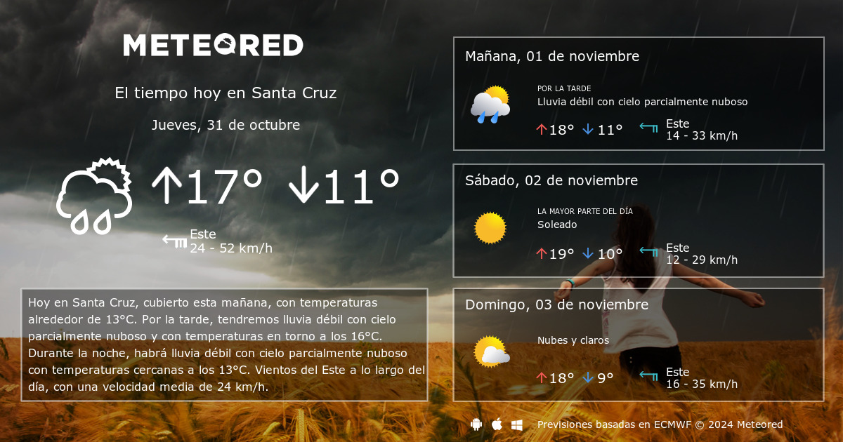 El Tiempo en Santa Cruz 14 d as Meteored