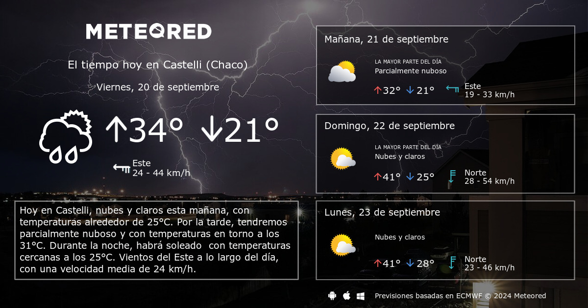 El Tiempo en Castelli Chaco 14 d as Meteored