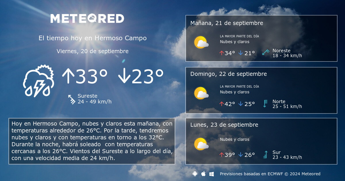 El Tiempo en Hermoso Campo 14 d as Meteored