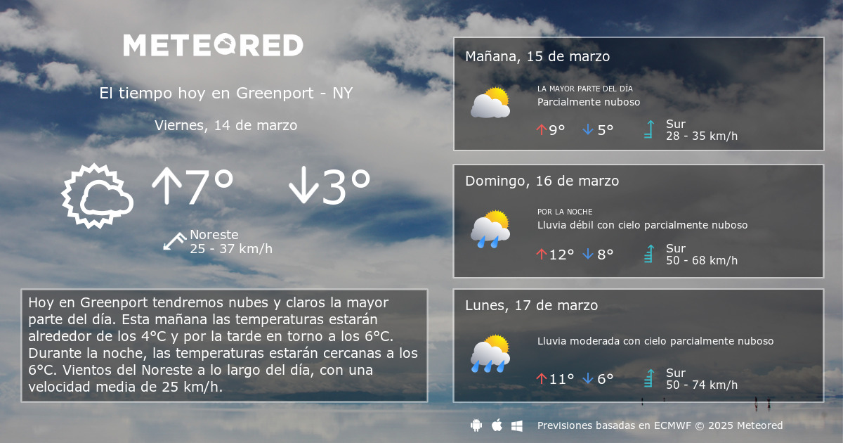 temperatura en new jersey hoy