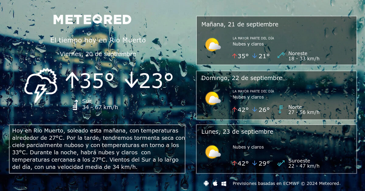 El Tiempo en Rio Muerto 14 d as Meteored