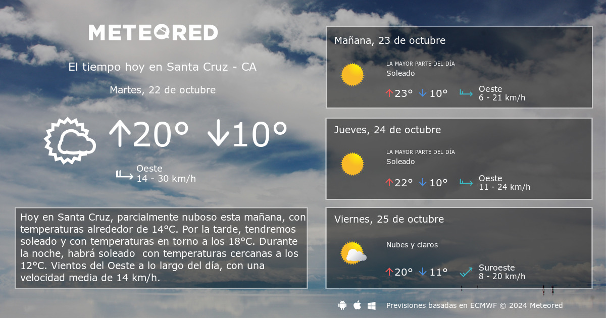 El Tiempo en Santa Cruz CA 14 d as Meteored