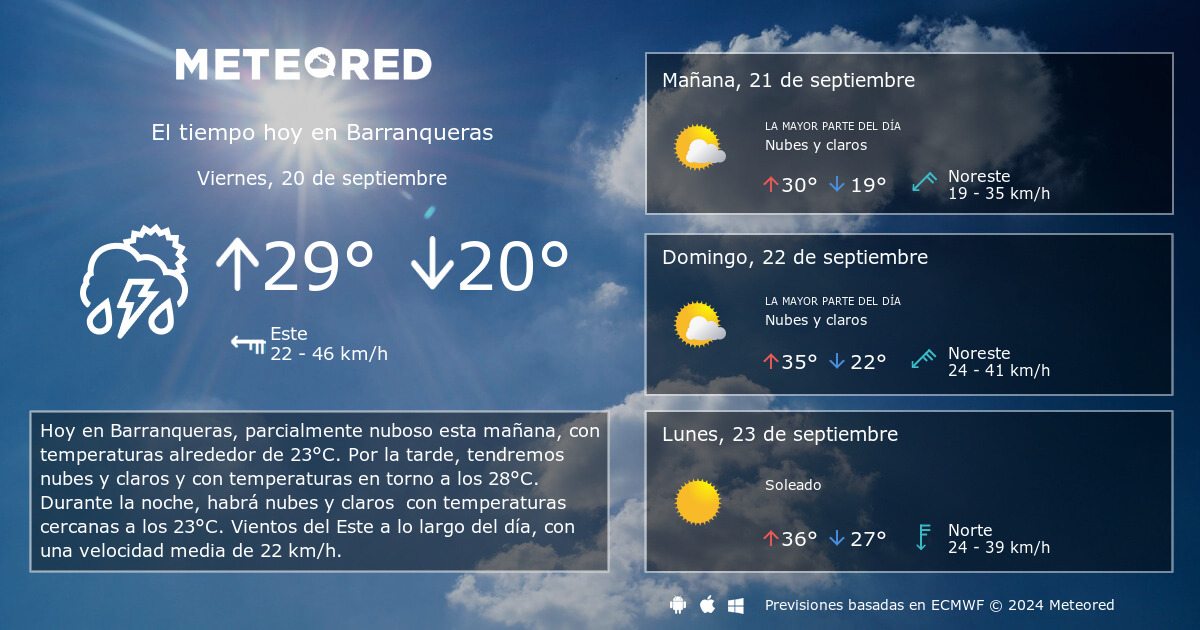 El Tiempo en Barranqueras 14 d as Meteored