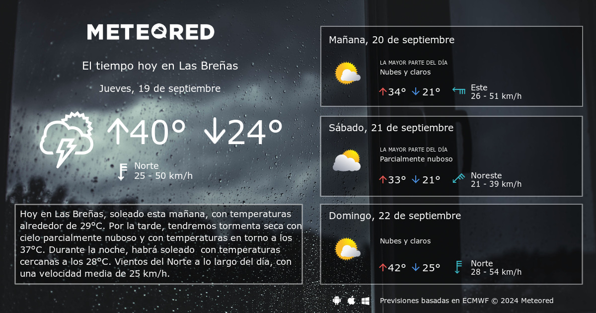 El Tiempo en Las Bre as 14 d as Meteored