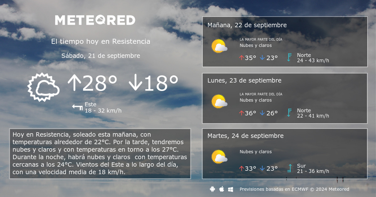 El Tiempo en Resistencia 14 d as Meteored