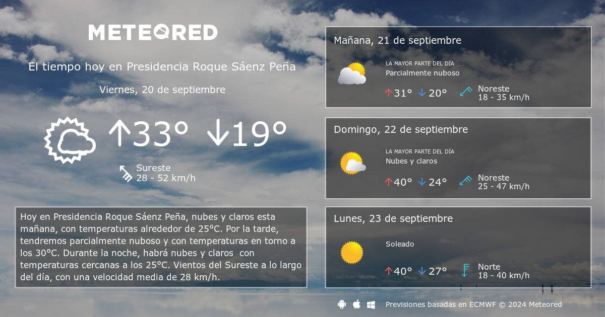 El Tiempo en Presidencia Roque S enz Pe a 14 d as Meteored