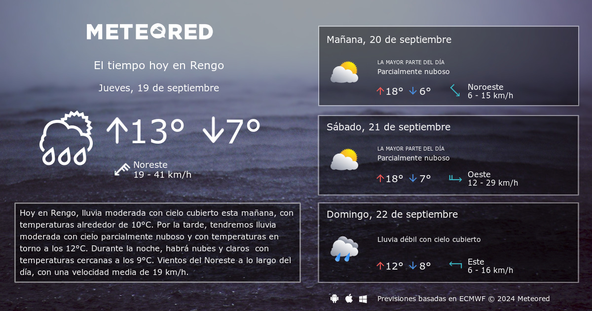 El Tiempo En Rengo 14 Dias Meteored