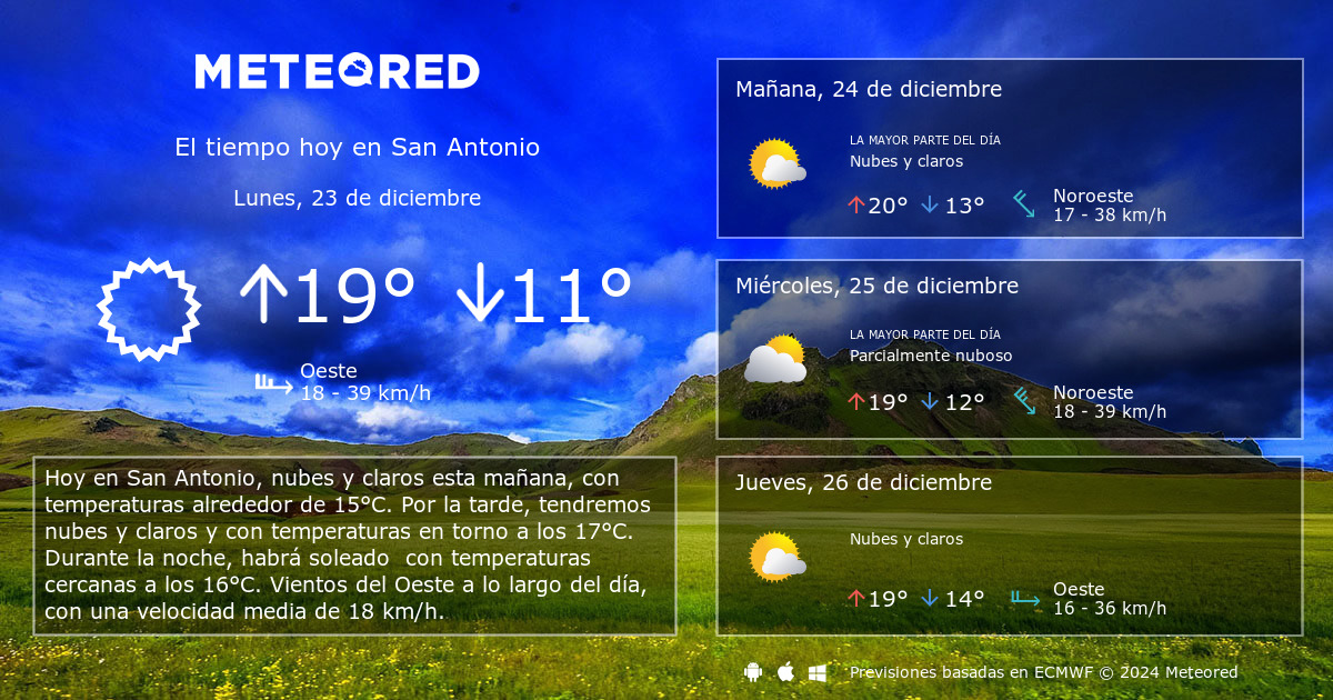 Clima en cheap san antonio