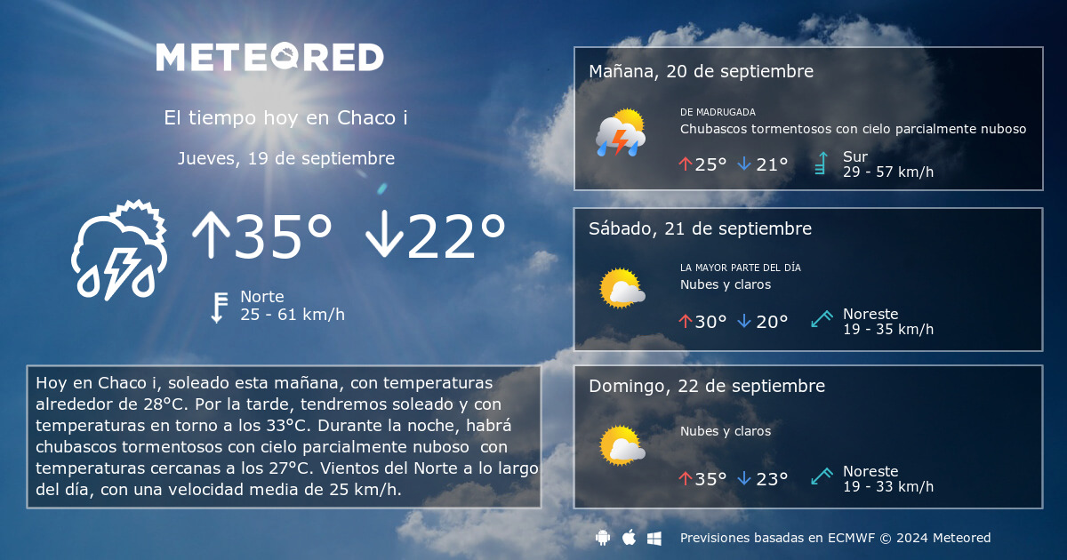 El Tiempo en Chaco i 14 d as Meteored