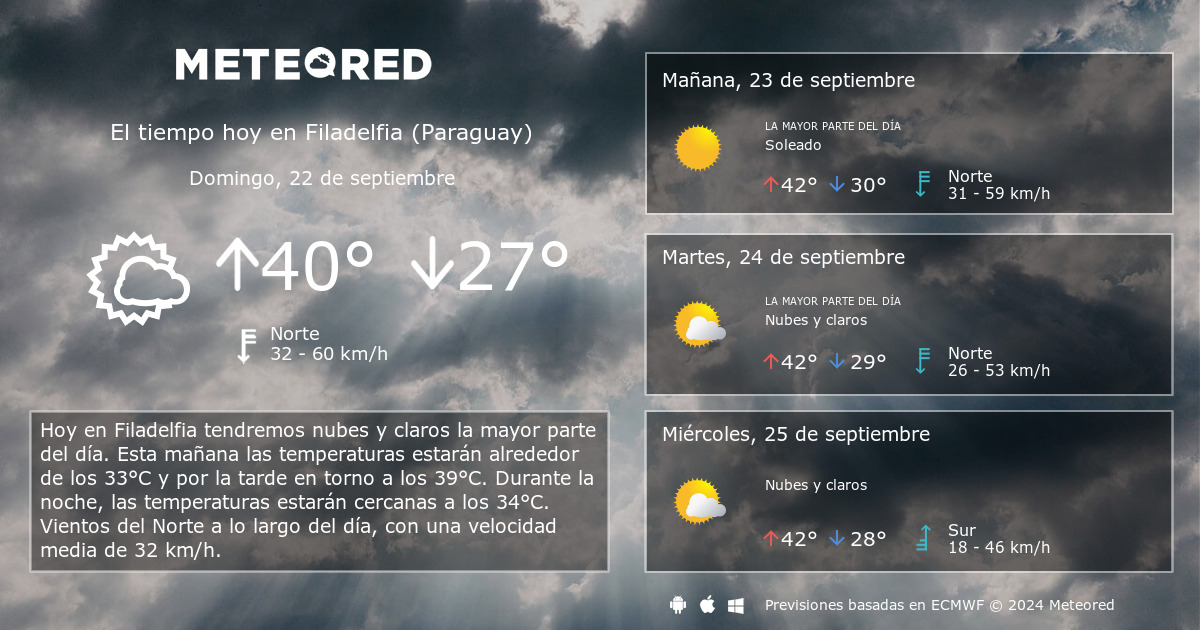 El Tiempo en Filadelfia Paraguay 14 d as Meteored