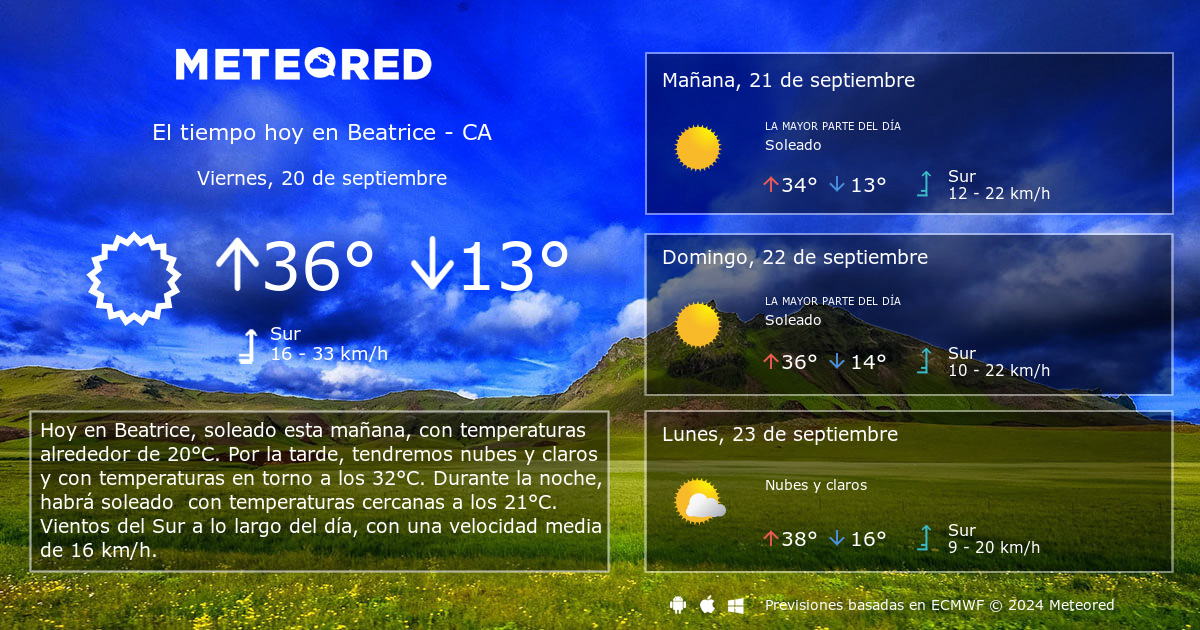 El Tiempo en Beatrice CA 14 d as Meteored