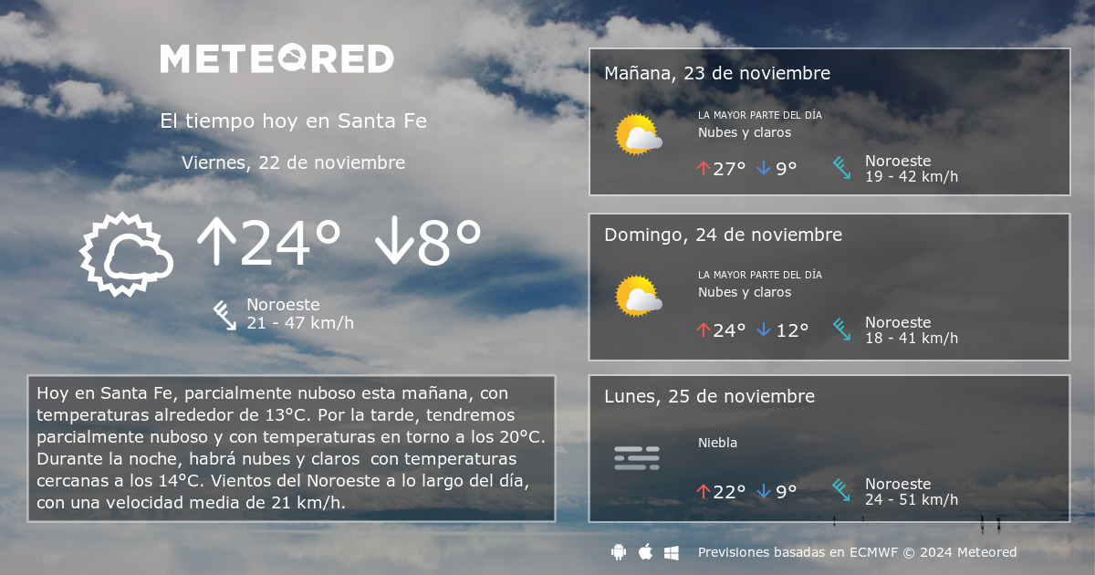 Clima santa fe hotsell por hora