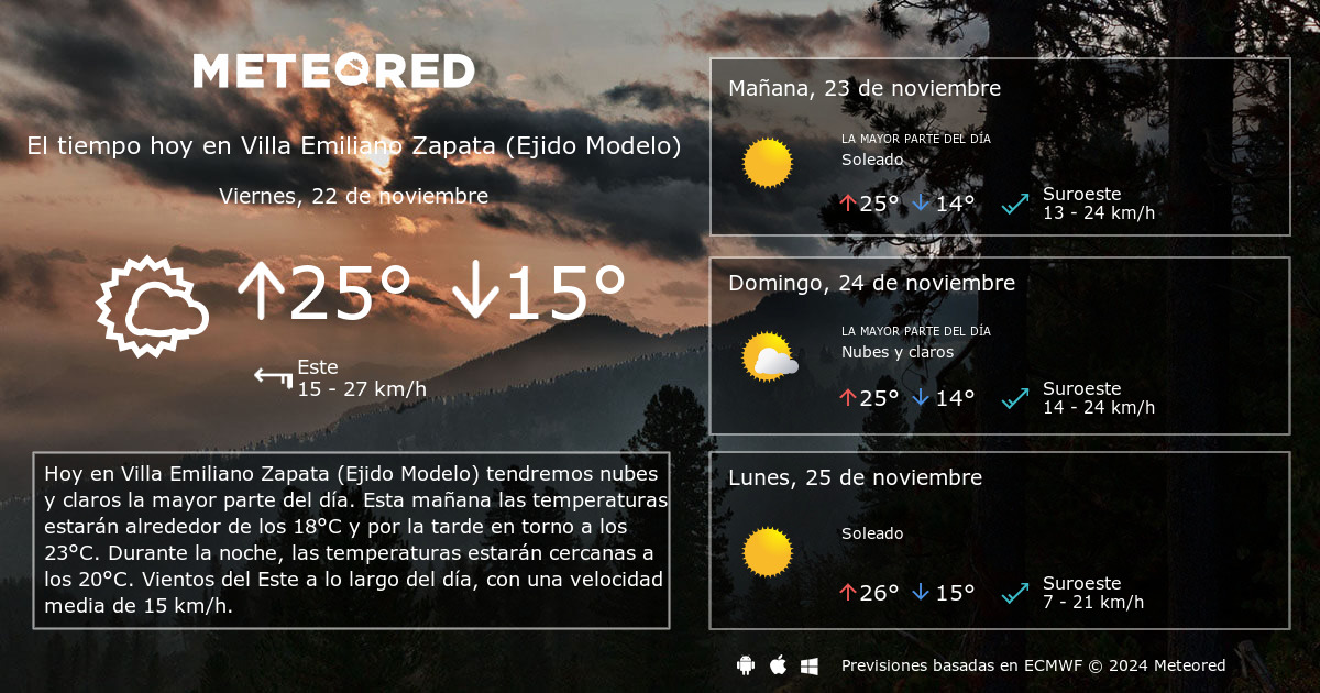 El Tiempo en Villa Emiliano Zapata (Ejido Modelo) 14 días - Meteored