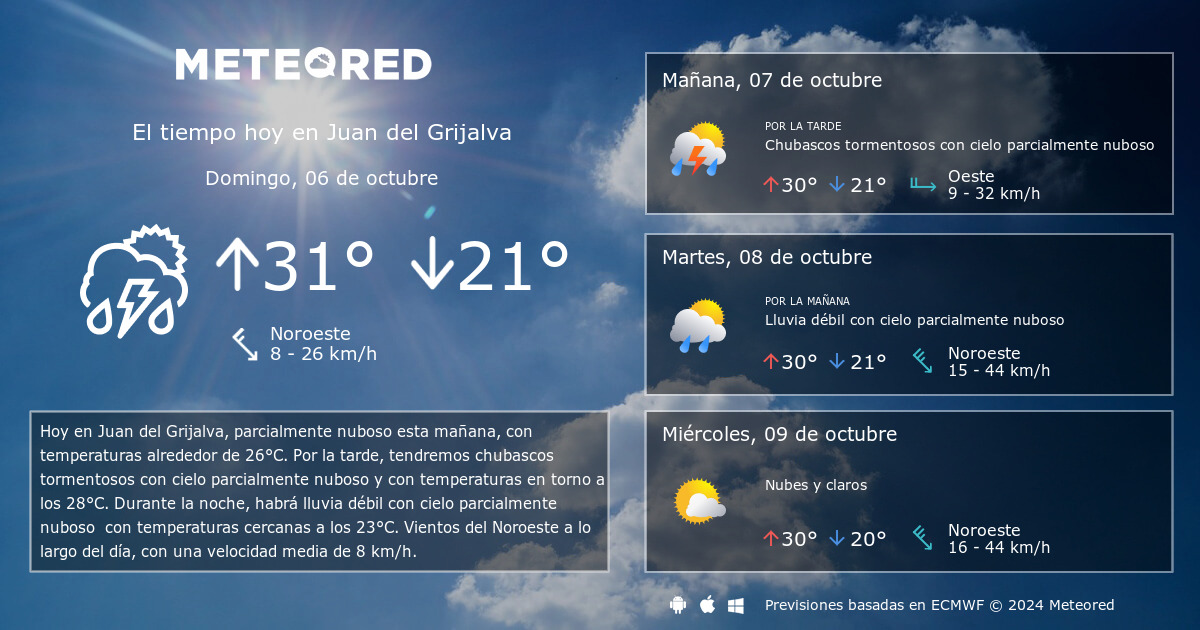 El Tiempo en Juan del Grijalva 14 días - Meteored